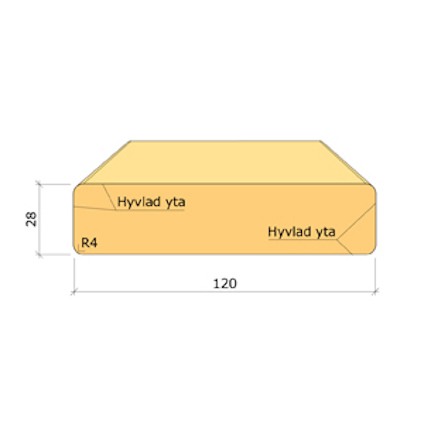 28X120 TRALL IMP NTR/AB G4-2 3,6M