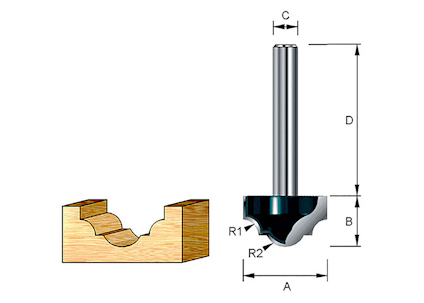 Illustration av ett frässtål med ett profilerat snitt i trä, dimensioner markerade med bokstäver A, B, C och D.