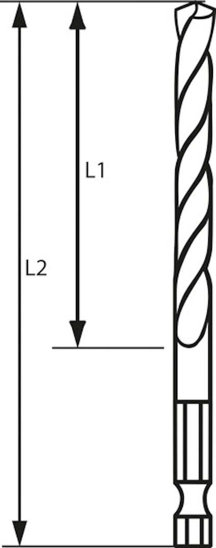 Diagram över en borr med mått L1 och L2 markerade längs skaftet.