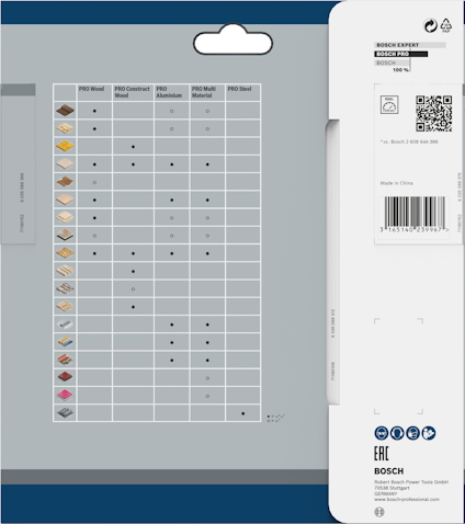 Förpackning av Bosch Expert borrsats med ikonöversikt över materialkompatibilitet och QR-kod.
